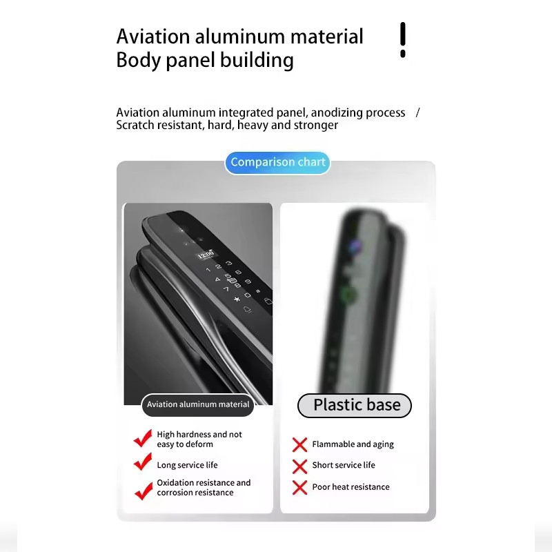 Inteligentny zamek do drzwi HX – Home Security With Camera recenzja i cena