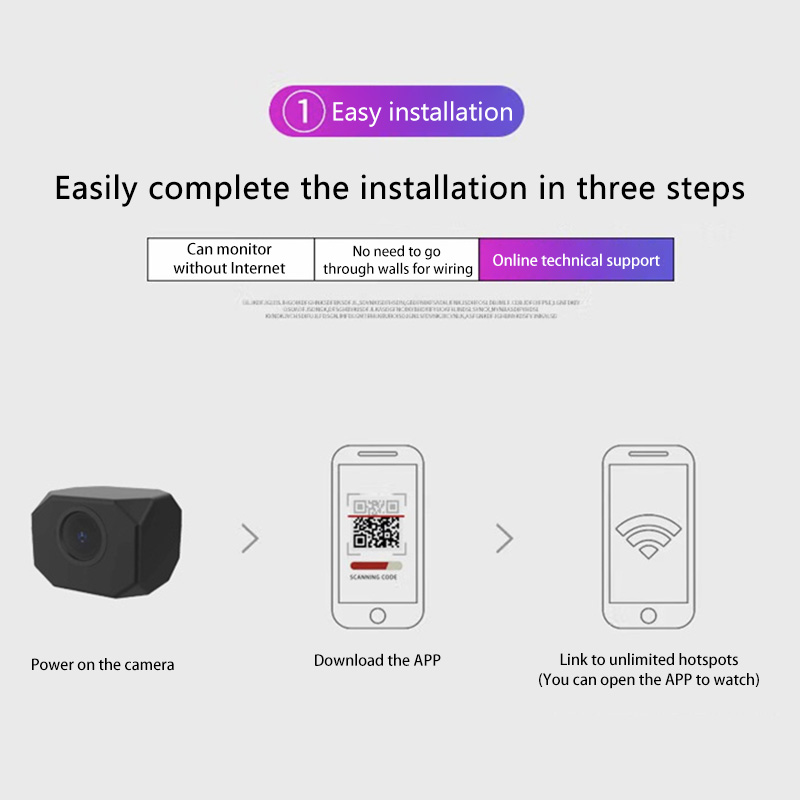Mini kamera 1080P HD WiFi IP A – Home Security Lidar recenzja i cena