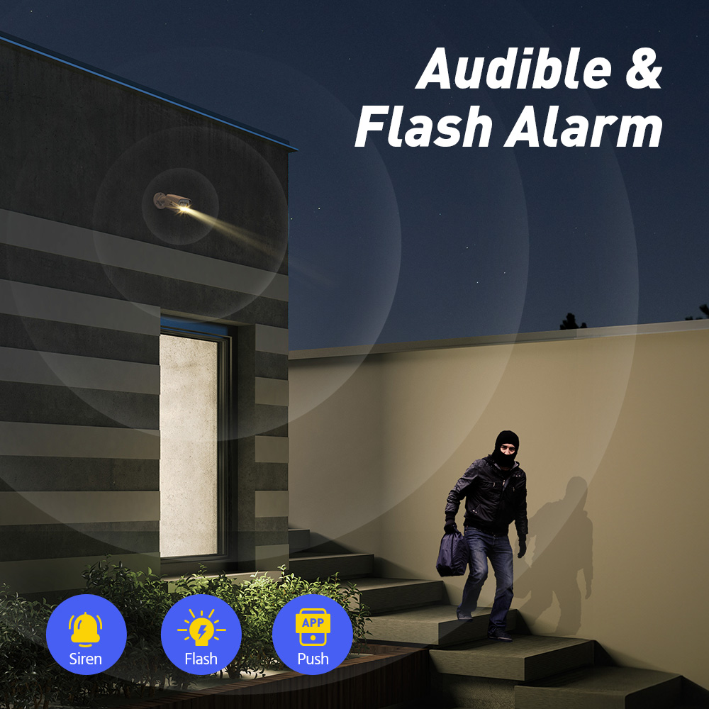 System monitoringu wizyjnego A – Home Security Kit With Camera recenzja i cena