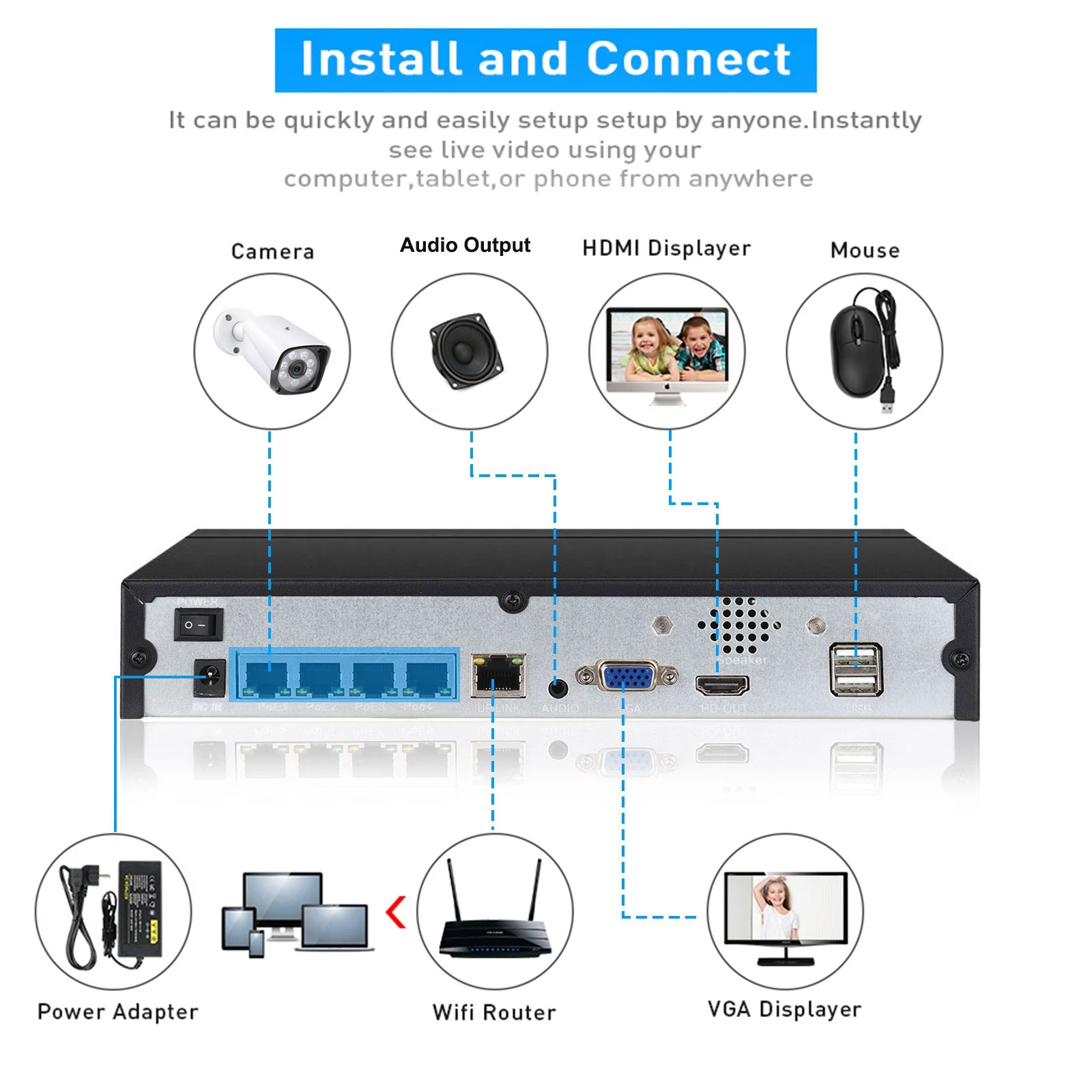 4CH 8CH 48v POE 4K NVR Onvif H – Home Security With Camera recenzja i cena