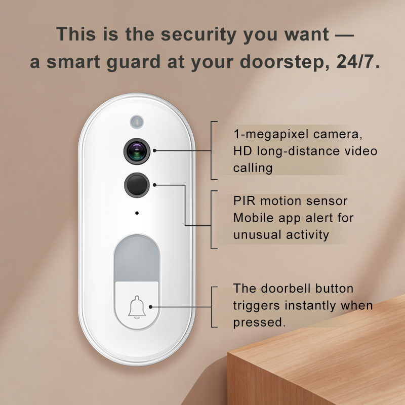 Inteligentny wideodomofon Tuya – Home Security Tech recenzja i cena