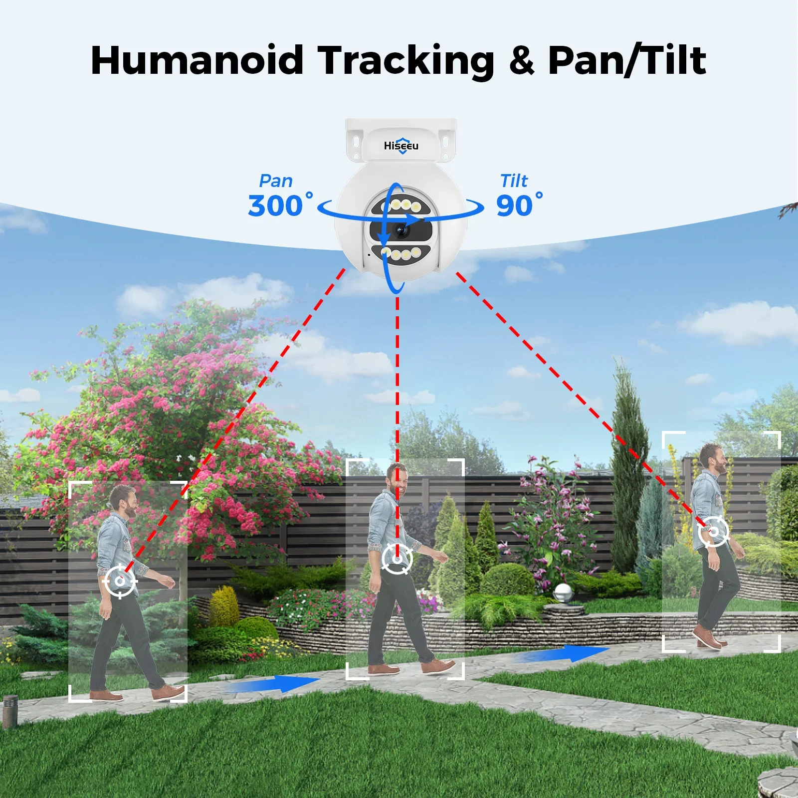 Hiseeu Automatyczne Śledzenie  – Home Security Kit With Camera recenzja i cena