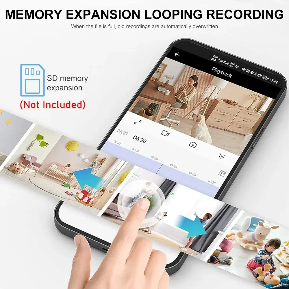 Nowa kamera A9 WiFi 1080p HD B – Home Security Tech recenzja i cena