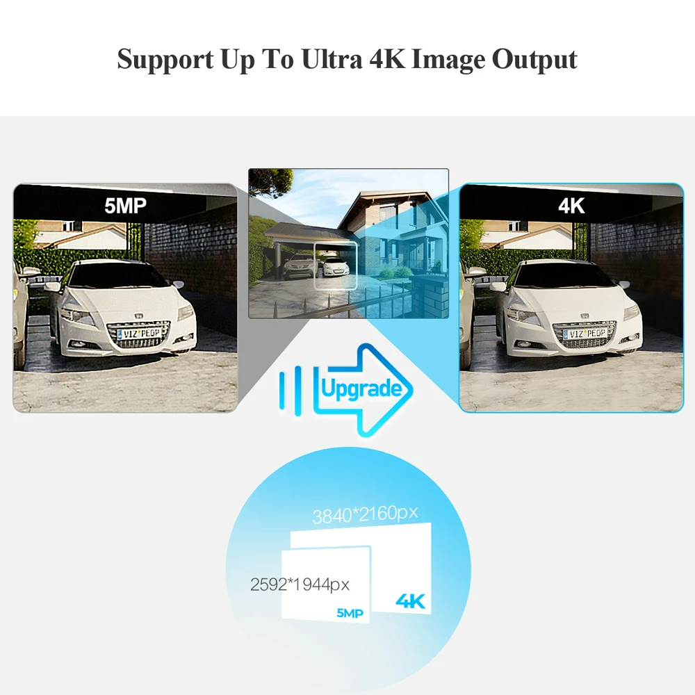 Rejestrator sieciowy Techage H – Home Security With Camera recenzja i cena