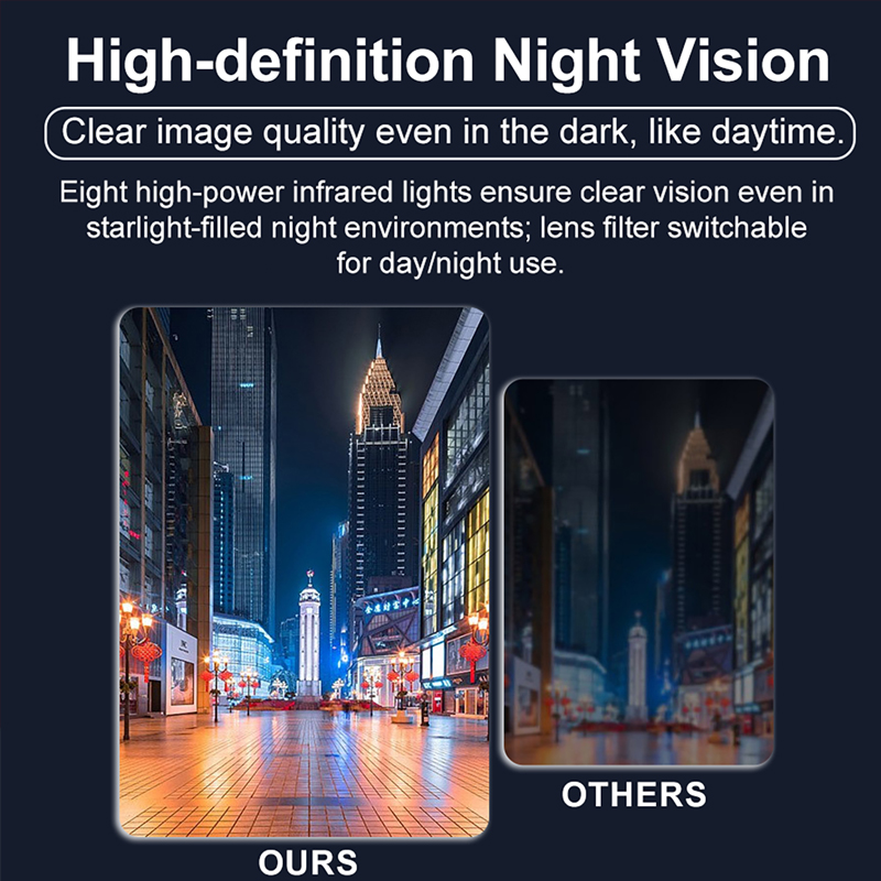 Miniaturowa kamera 1080P Full  – Home Security With Camera recenzja i cena