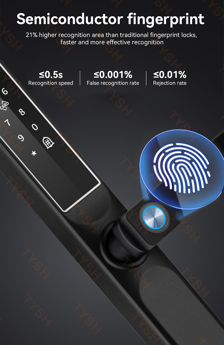 Inteligentny zamek do drzwi Tu – Home Security Group recenzja i cena