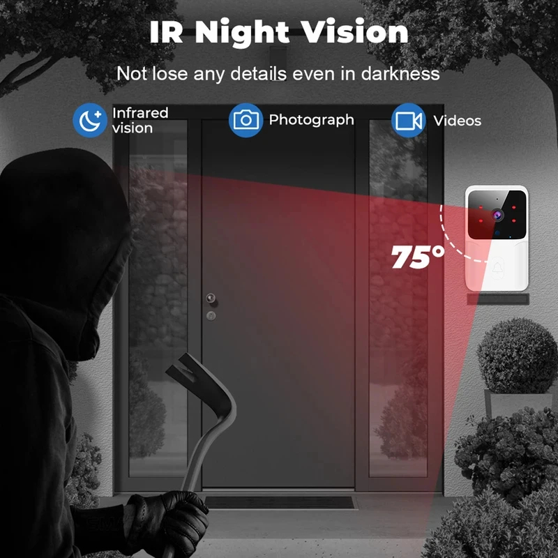 Inteligentny dzwonek do drzwi  – Home Security Lidar recenzja i cena