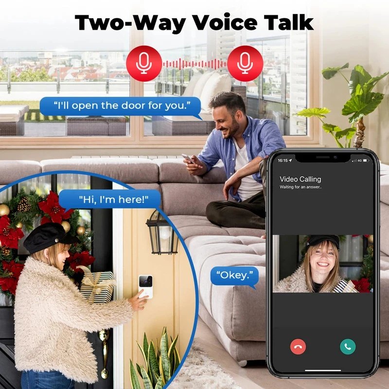 Inteligentny dzwonek do drzwi  – Home Security Lidar recenzja i cena