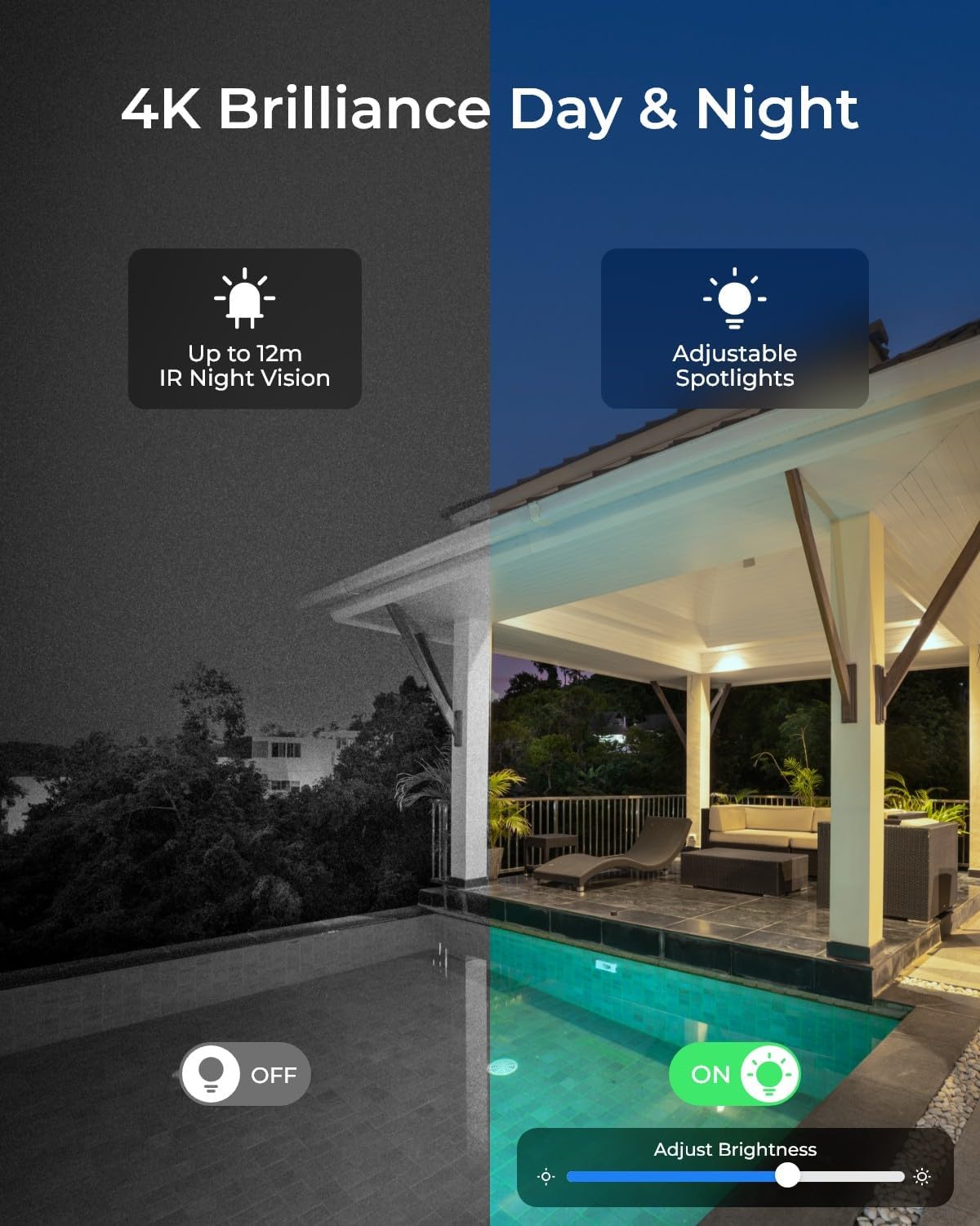 Kamera bezpieczeństwa PoE 4K d – Home Security Tech recenzja i cena