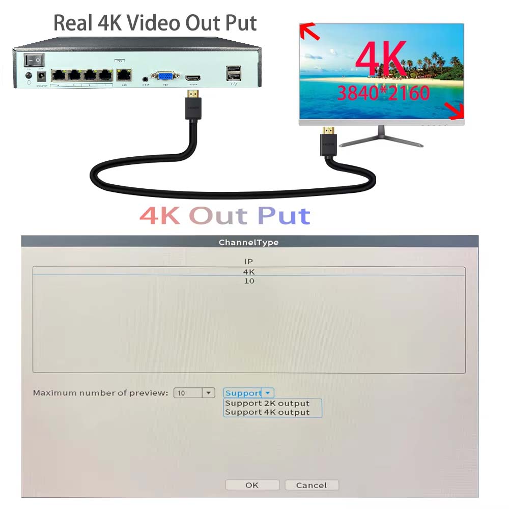 Rejestrator NVR 4K 10-kanałowy – Home Security With Camera recenzja i cena