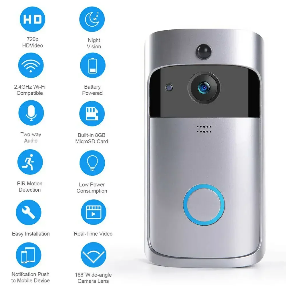 Inteligentny bezprzewodowy dzw – Home Security Tech recenzja i cena