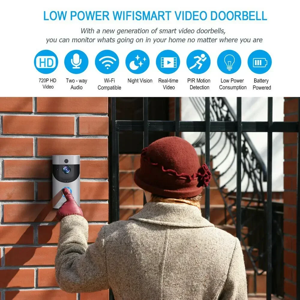 Inteligentny bezprzewodowy dzw – Home Security Tech recenzja i cena