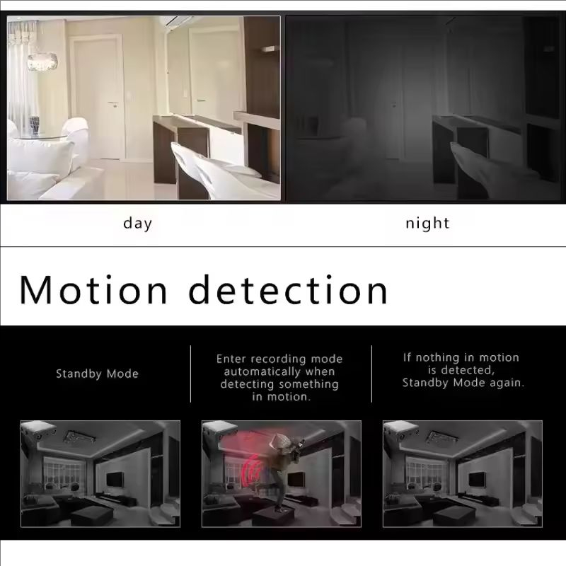 Minikamera 1080P HD XD DV Kame – Home Security Lidar recenzja i cena