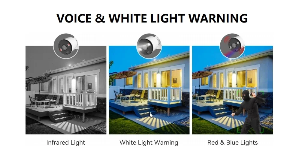 8-kanałowy system kamer bezpie – Home Security Kit With Camera recenzja i cena