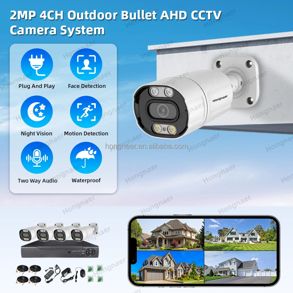 Zestaw kamer CCTV 2026 Hongnae – Home Security Kit With Camera recenzja i cena